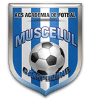 Muscelul Campulung - Campulung VS Cs Dinamo Bucuresti Result