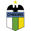 OHiggins U20 - U VS Danubio U Live Score Today