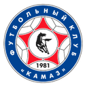 KAMAZ Naberezhnye Chelny - Moscow VS Kamaz Naberezhnye Chelny Result Today