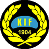 Korsnas IF FK - Fk VS Gefle If Result Today