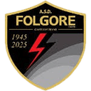ASD Folgore Castelvetrano - Palermo VS Asd Folgore Castelvetrano Result Today