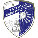 Hapoel Ironi Kiryat ShmonaU19 - U VS Hapoel Ironi Kiryat Shmonau Score Today