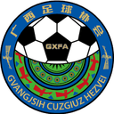 Guangxi U20 - U VS Hebei U Live Score Today