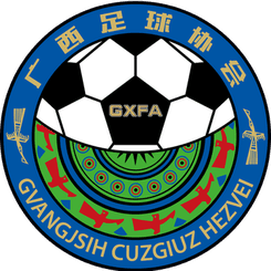 Guangxi U20