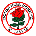 Bonnyrigg Rose (W) - Women VS Bonnyrigg Rose W Live Score