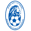 Ironi Ramat Hasharon Women - Women VS Hapoel Jerusalem Women Result