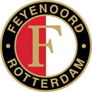 Feyenoord U19 - Live Player Jayden Candelaria 971042 308814