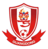 Guangdong Women - Team Qingdao West Coast Women 303511 Sport