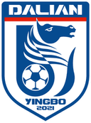 Dalian Yingbo U14 - U VS Evergrande Football School U Score Today