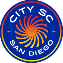 City SC San Diego - Diego VS Capo Fc Sport