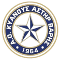 Kyanos Astir Varis - Nikolaos VS Kyanos Astir Varis Score