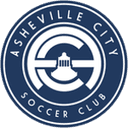 Asheville City - City VS Dothan United Sc Result Today