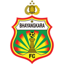Bhayangkara FC U20 - U VS Monza U Live Score