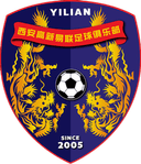 Xi'an Hi-Tech Zone U13 - U VS Shaanxi Normal University Affiliated High School U Result
