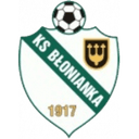 Blonianka Blonie - Piaseczno VS Blonianka Blonie Live