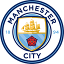 Man City XI - Fc VS Man City Xi Result Today
