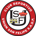 Union San Felipe - Concepcion VS Union San Felipe Score