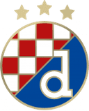 Dinamo Zagreb - Split VS Dinamo Zagreb Sport