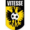 Vitesse U21 - U VS Willem Ii Reserves Score Today