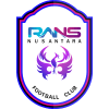 Rans Nusantara FC - Fc VS Persika Karanganyar Sport