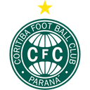 Coritiba PR - Mg VS Coritiba Pr Live Score Today
