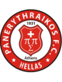 Panerithraikos - Panerithraikos VS Fostiras Result