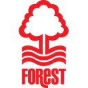 Nottingham Forest U18 - U VS Nottingham Forest U Score