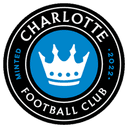 Charlotte FC Academy - Academy VS Charleston United Score Today