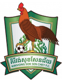 Kirivong Sok Sen Chey - Chey VS Phnom Penh Fc Score Today