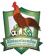 Kirivong Sok Sen Chey - Player Chhumsideth Em 1317714 329813 Football