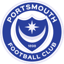 Portsmouth U18 - U VS Portsmouth U Result Today