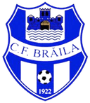 Dacia Unirea Braila U19 - U VS Dacia Unirea Braila U Score