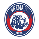 Arema FC - United VS Arema Fc Result