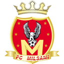 FC Milsami - Tiraspol VS Fc Milsami Result Today