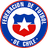 Chile Women U20 - International Friendly 37359 Live Score Today
