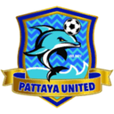 Pattaya United U21 - U VS Pattaya United U Score Today