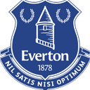 Everton U21 - U VS Everton U Result