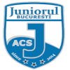 ACS Juniorul 2014 Women - Women VS Otelul Galati Women Result Today