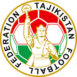 Tajikistan U23 - Player Shohrukh Sangov 966337 305187 Football