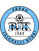 Parnu JK U19 - U VS Harju Jk Laagri U Result