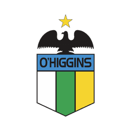 O.Higgins - Player Acastillo 242582 301387 Live Score