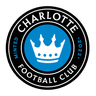 Charlotte FC - PBA Prediction