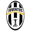 Juventus RJ - Rj VS Santa Cruz Result