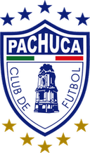 Pachuca U23 - U VS Monterrey U Live Score Today