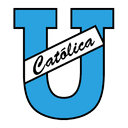 CD Universidad Católica - Catlica VS Vitoria Ba Score