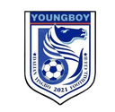 Dalian Yingbo - Yingbo VS Shanghai Port Fc Score Today