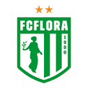 FC Flora Tallinn U18 - U VS Romoli Sport