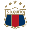 Deportivo Quito - Quito VS Cd El Nacional Sport