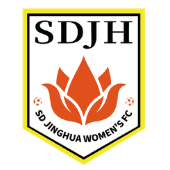 Shandong Jinghua(w)
