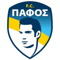 Paphos U19 - Player G Michael 1029558 364137 Live Score